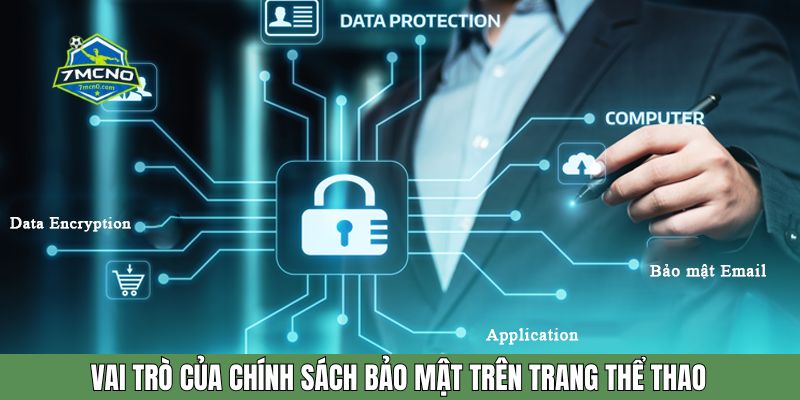 Vai trò của chính sách bảo mật trên trang thể thao